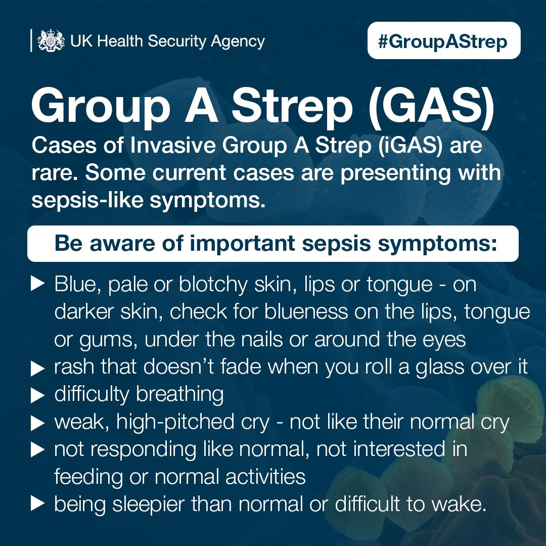 Group A Streptococcus and Scarlet Fever :: Hertfordshire and West Essex  Healthier Together